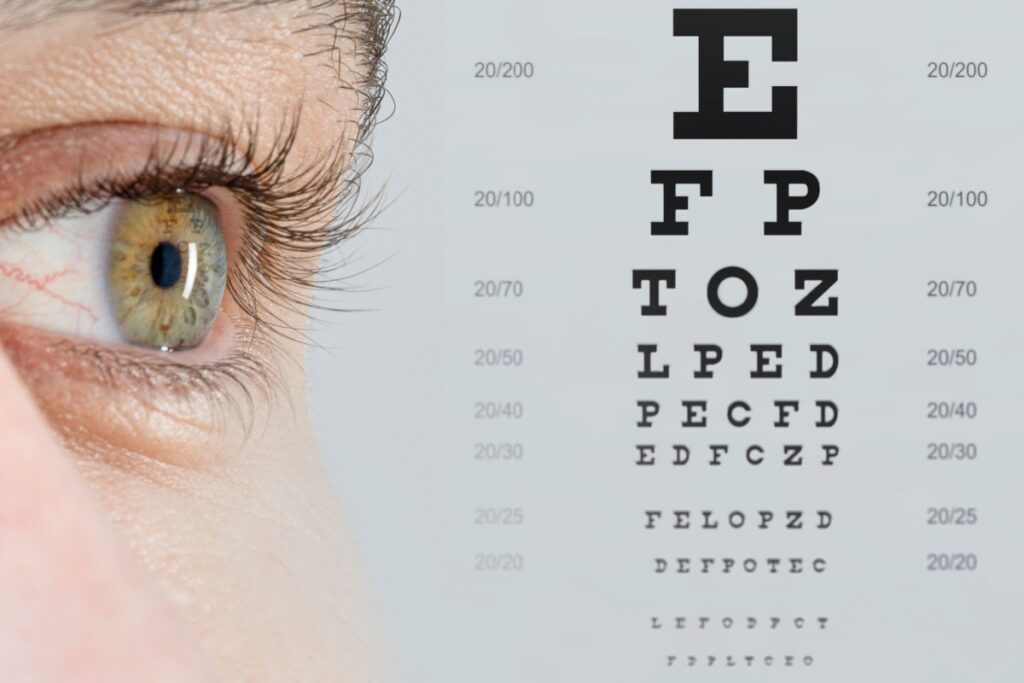 A close up of an eye and an eye chart, symbolizing 20/20 vision.